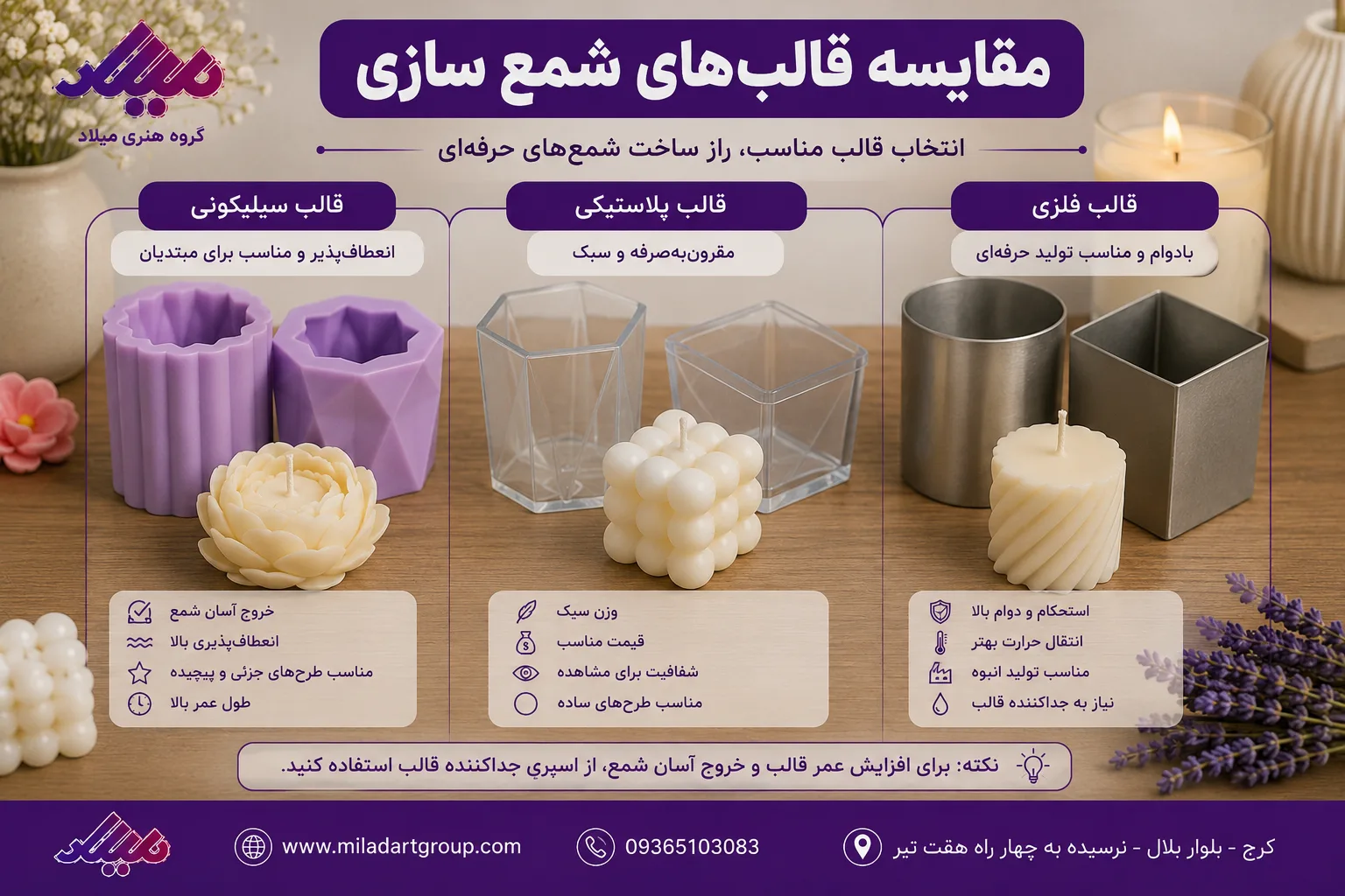 مقایسه قالب های انواع پارافین شمع سازی