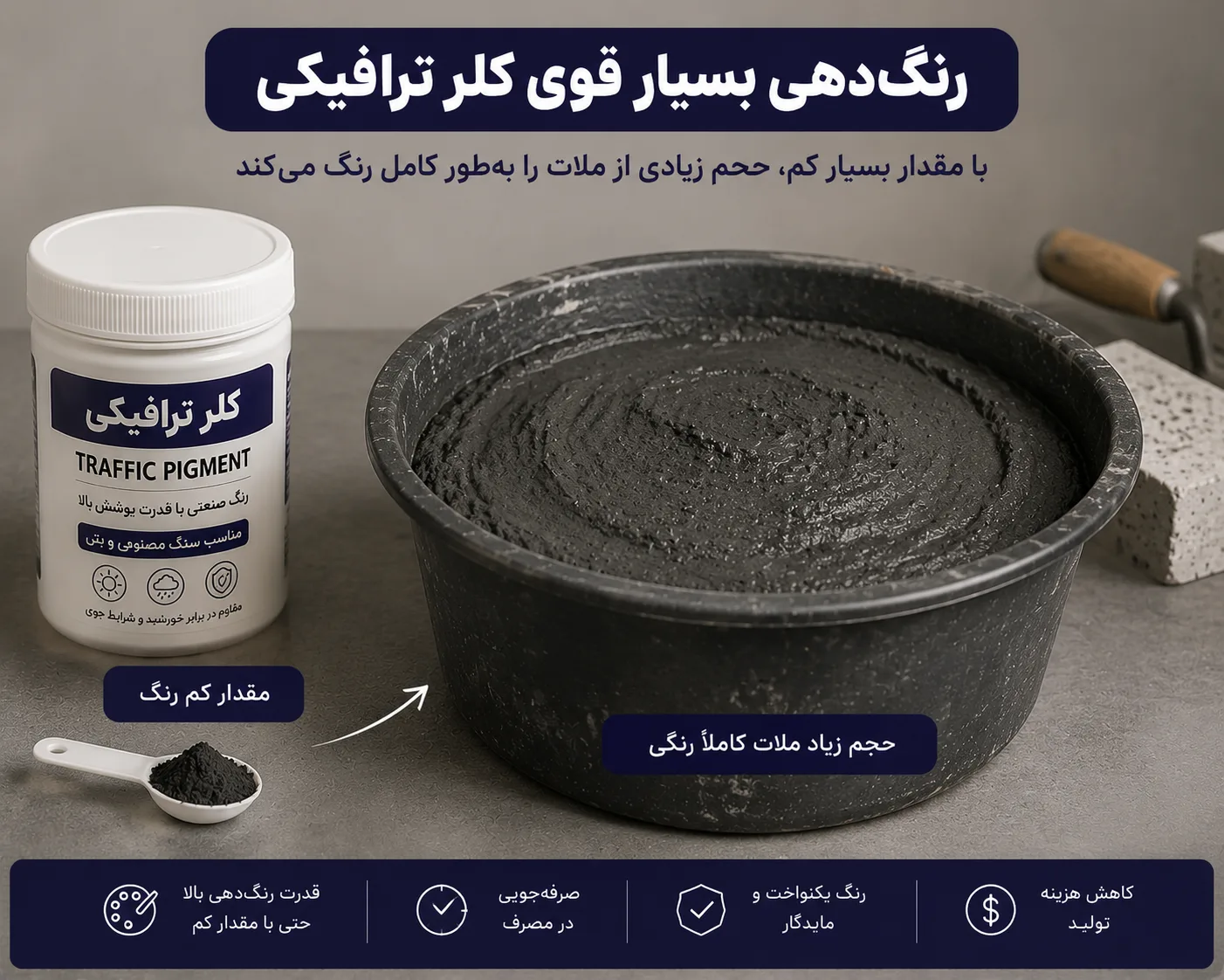 مقایسه مقدار کم رنگ و خروجی زیاد