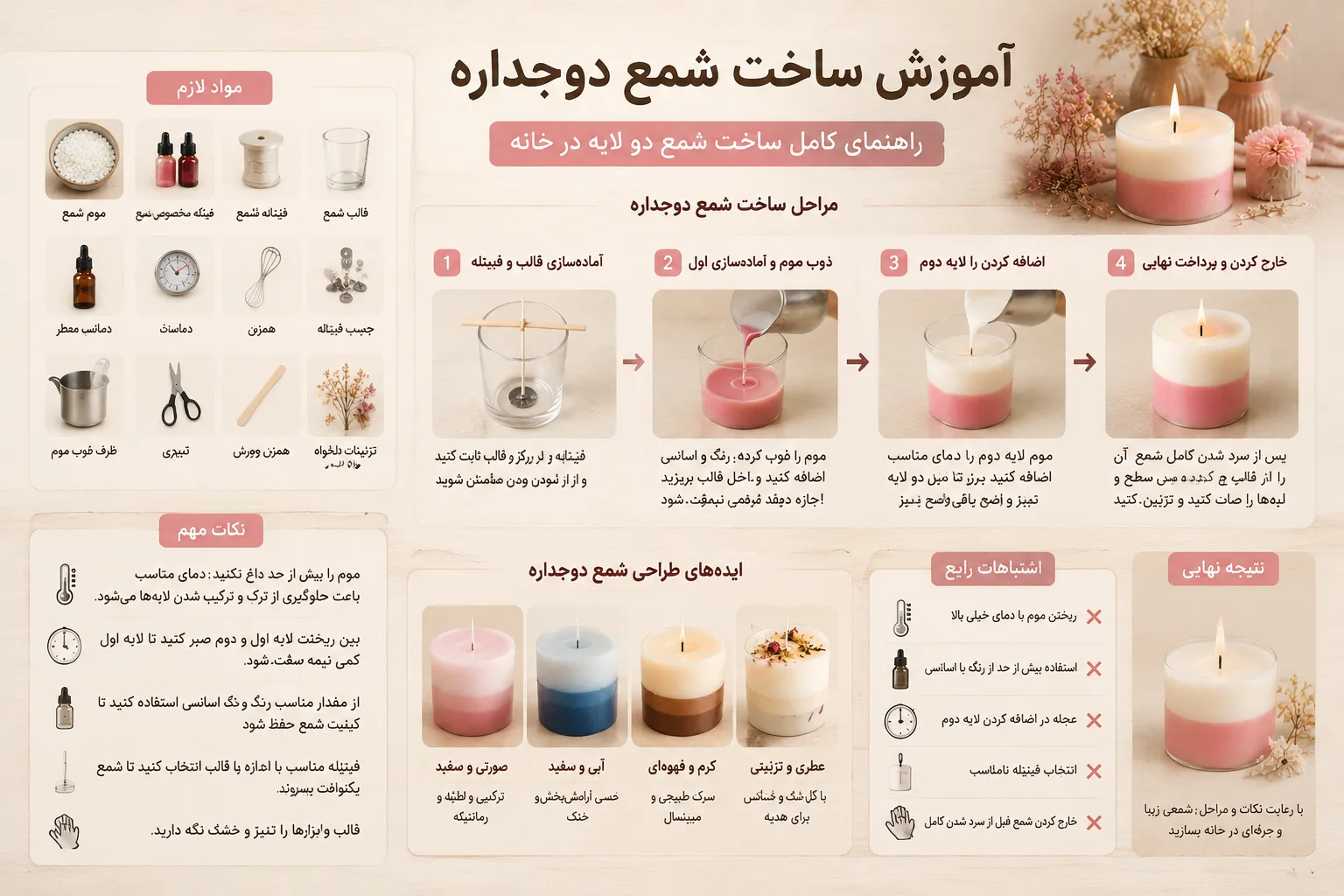 آموزش ساخت شمع دوجداره