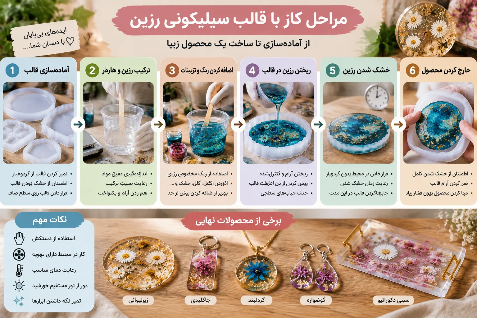 اینفوگرافیک آموزش کار با قالب سیلیکونی رزین برای مبتدی‌ها