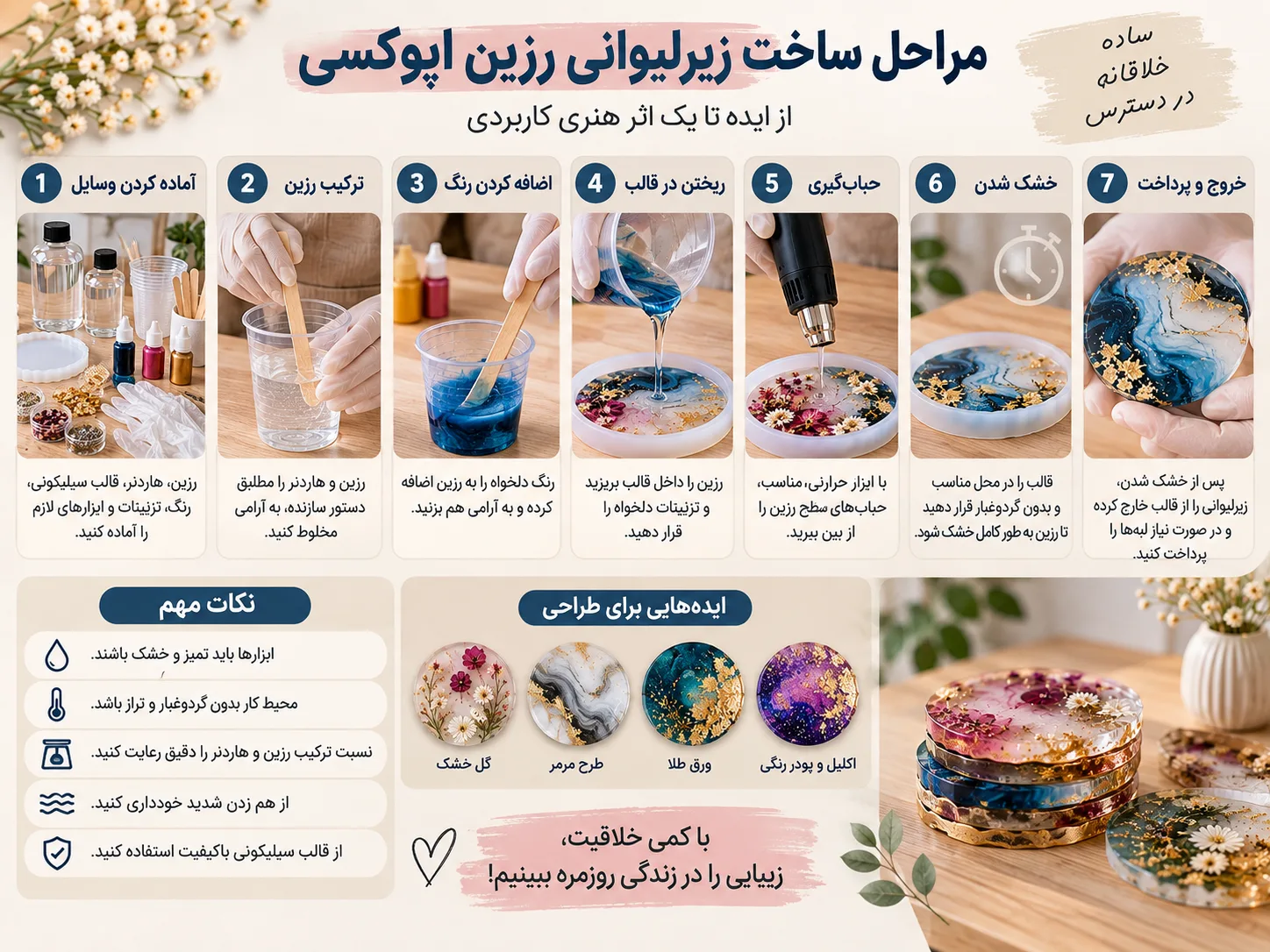 اینفوگرافیک آموزش ساخت زیرلیوانی رزین اپوکسی