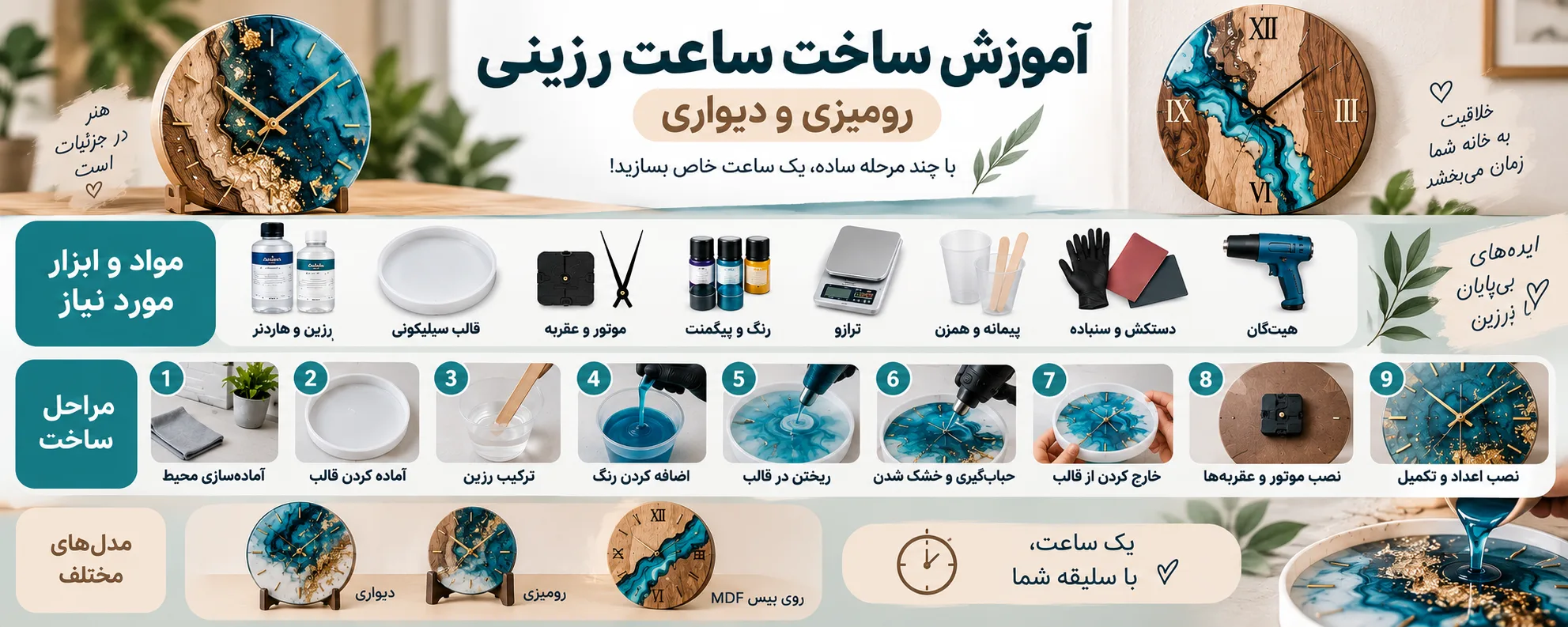 اینفوگرافیک آموزش ساخت ساعت رزینی رومیزی و دیواری