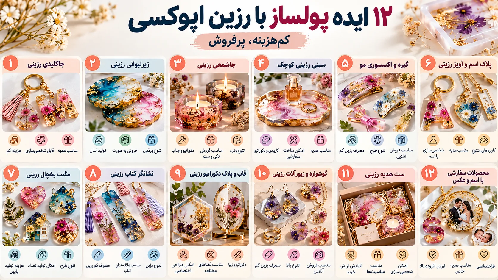 اینفوگرافیک ۱۲ ایده پولساز با رزین اپوکسی (کمهزینه، پرفروش)