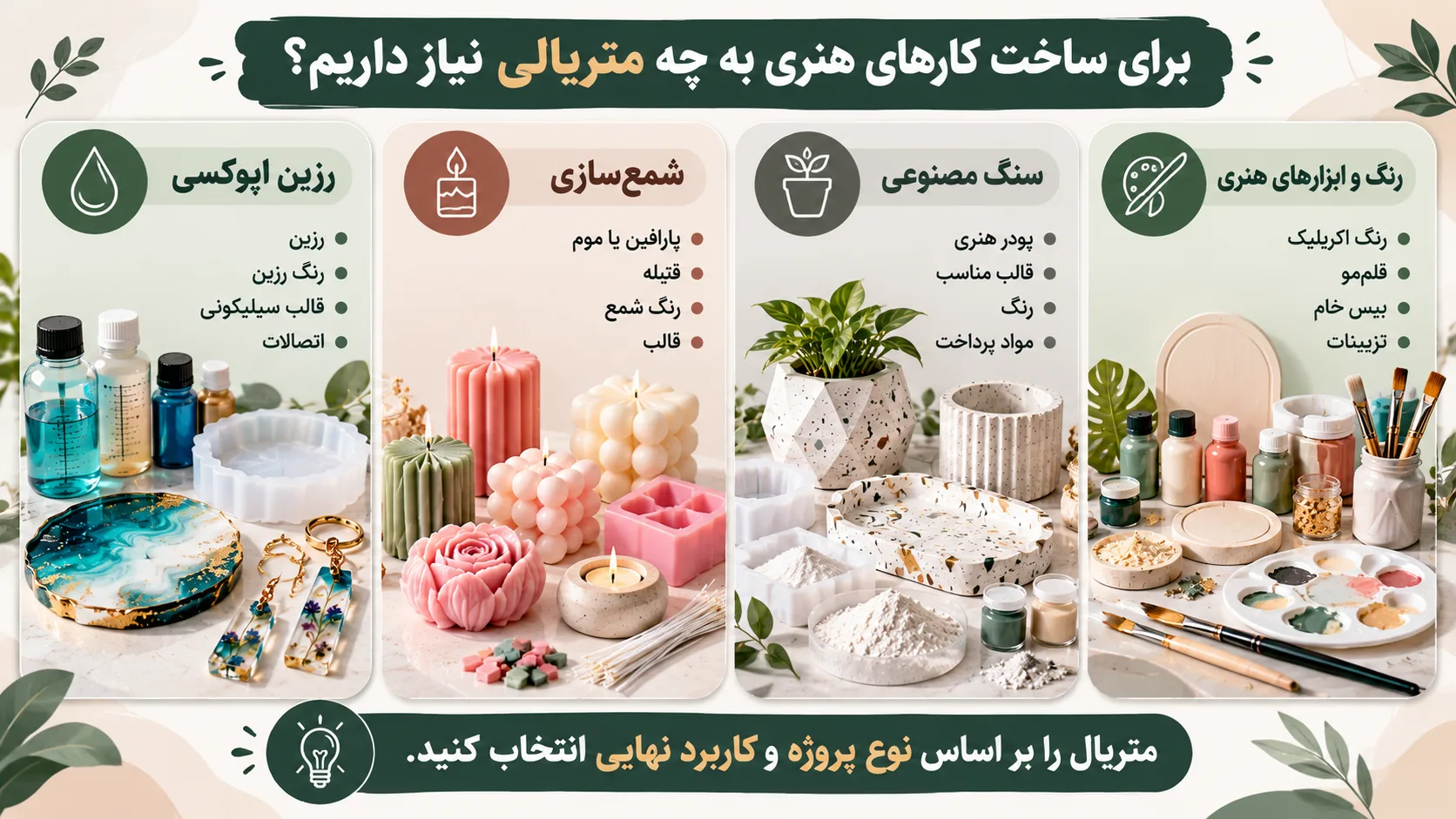 اینفوگرافیک راهنمای انتخاب متریال رزین، شمعسازی و سنگ مصنوعی
