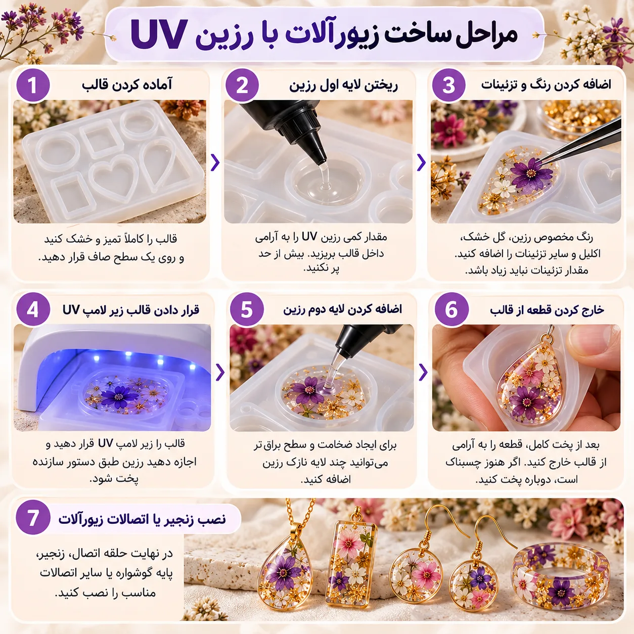 اینفوگرافیک آموزش ساخت زیورآلات فوری با رزین UV و لامپ یووی
