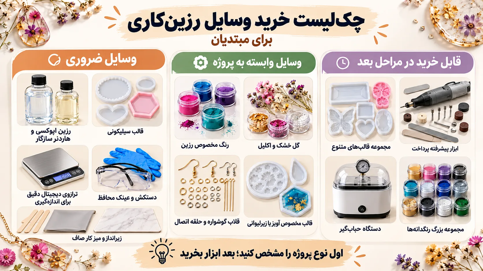 اینفوگرافیک برای شروع رزین‌کاری چه بخریم؟