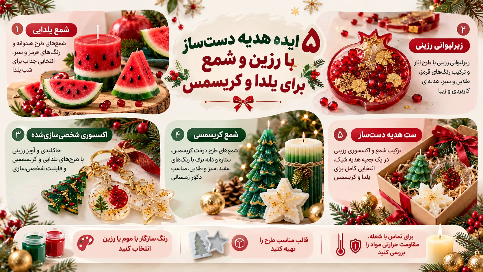 اینفوگرافیک راهنمای ساخت هدیه یلدا و کریسمس با رزین و شمع